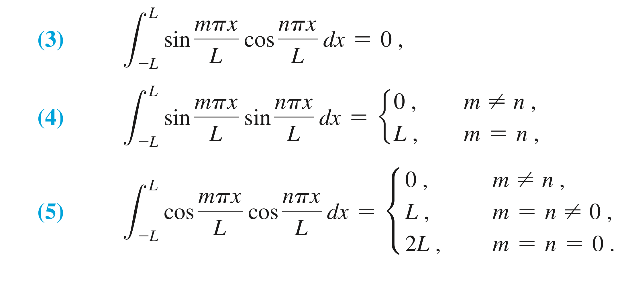 Summary of important integrals